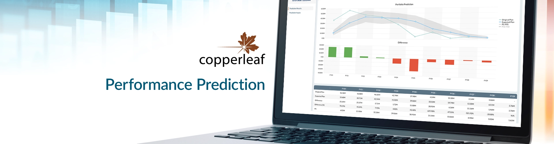 Blog Hero Performance Prediction Launch - Copperleaf Decision Analytics
